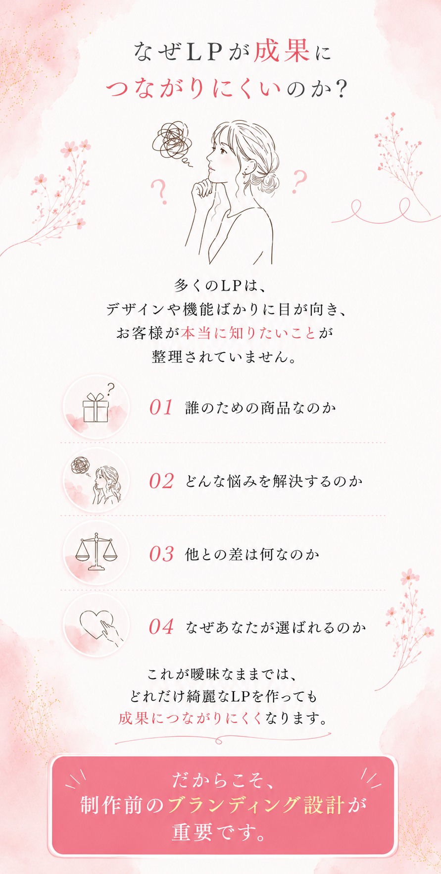 LPが成果につながりにくい理由